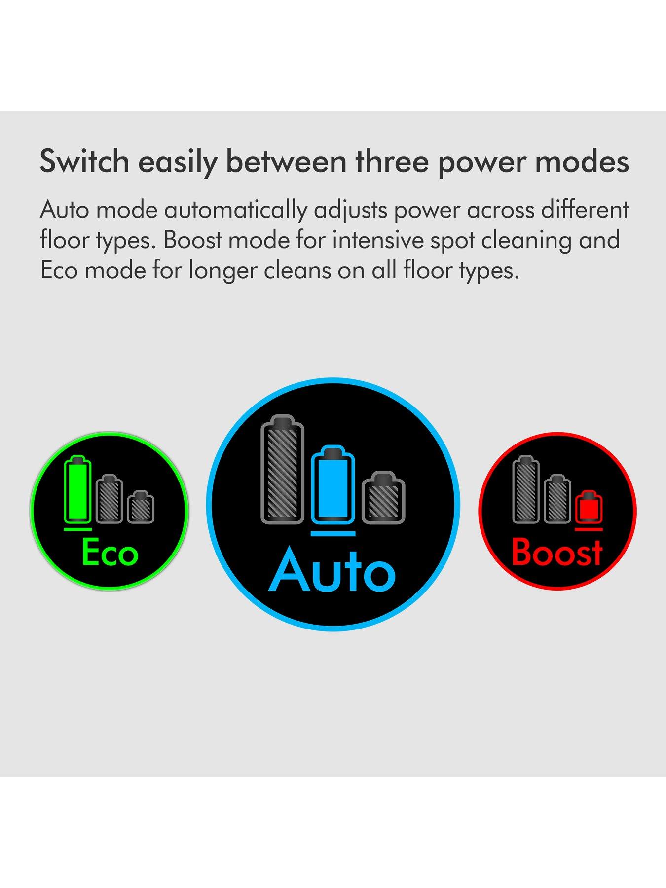 Image 7 of 8 of Dyson 2026 V12 Detect Slim Absolute Cordless Vacuum Cleaner