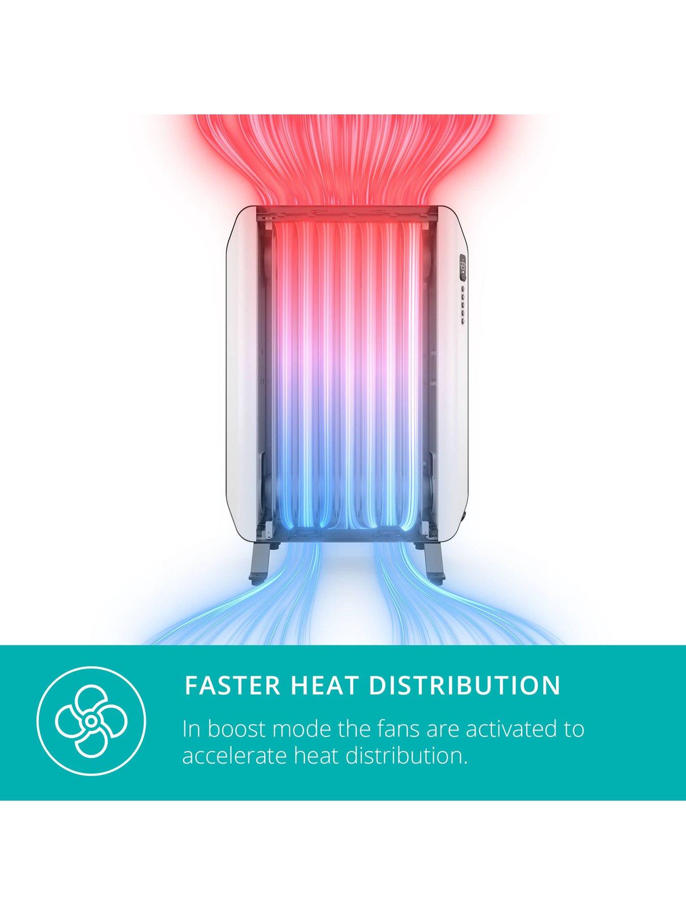Image 4 of 7 of Duux Edge Oil Smart Heater 2000W - White