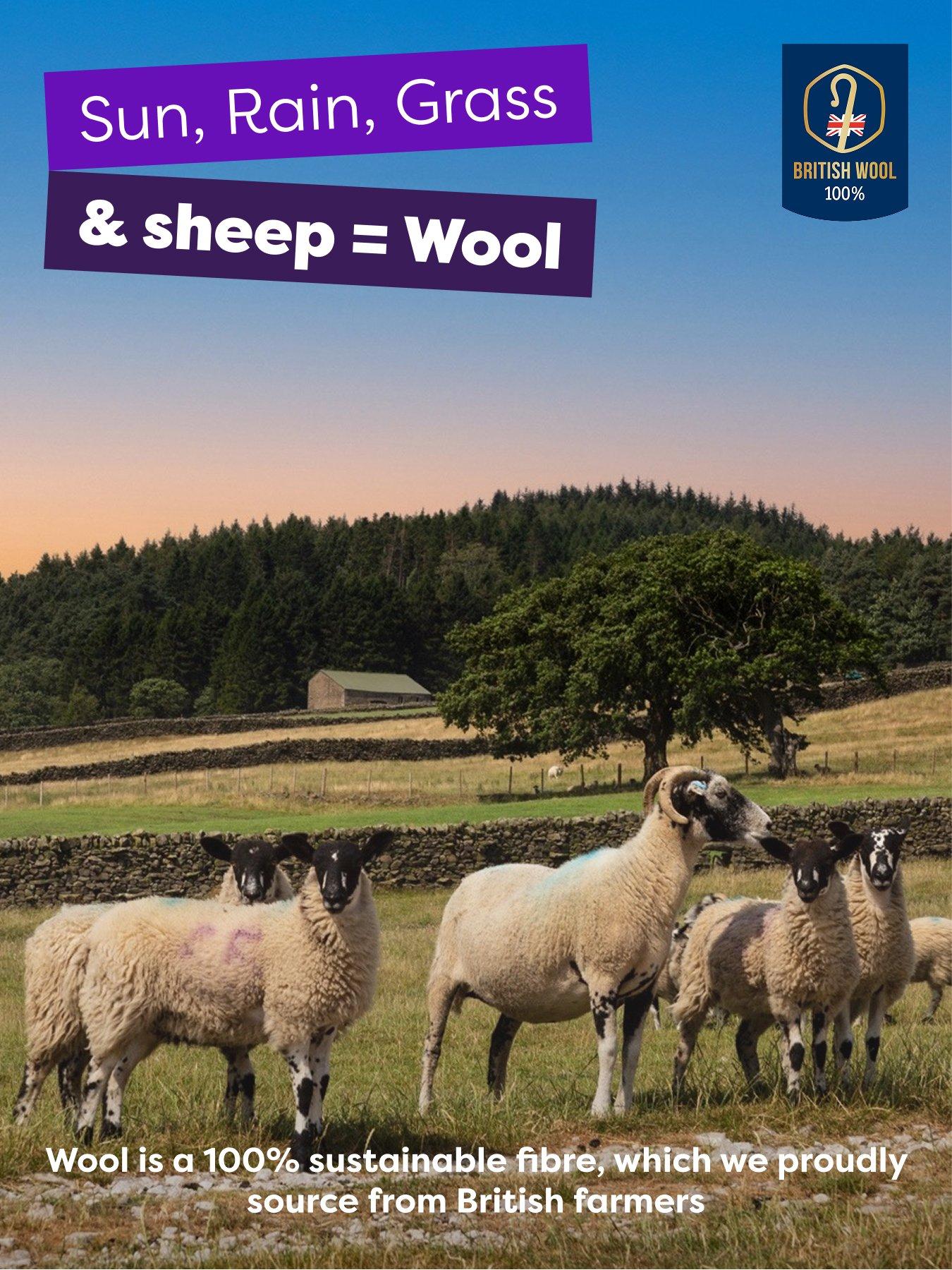 Image 6 of 6 of Slumberdown Wonderful Wool Mattress Topper
