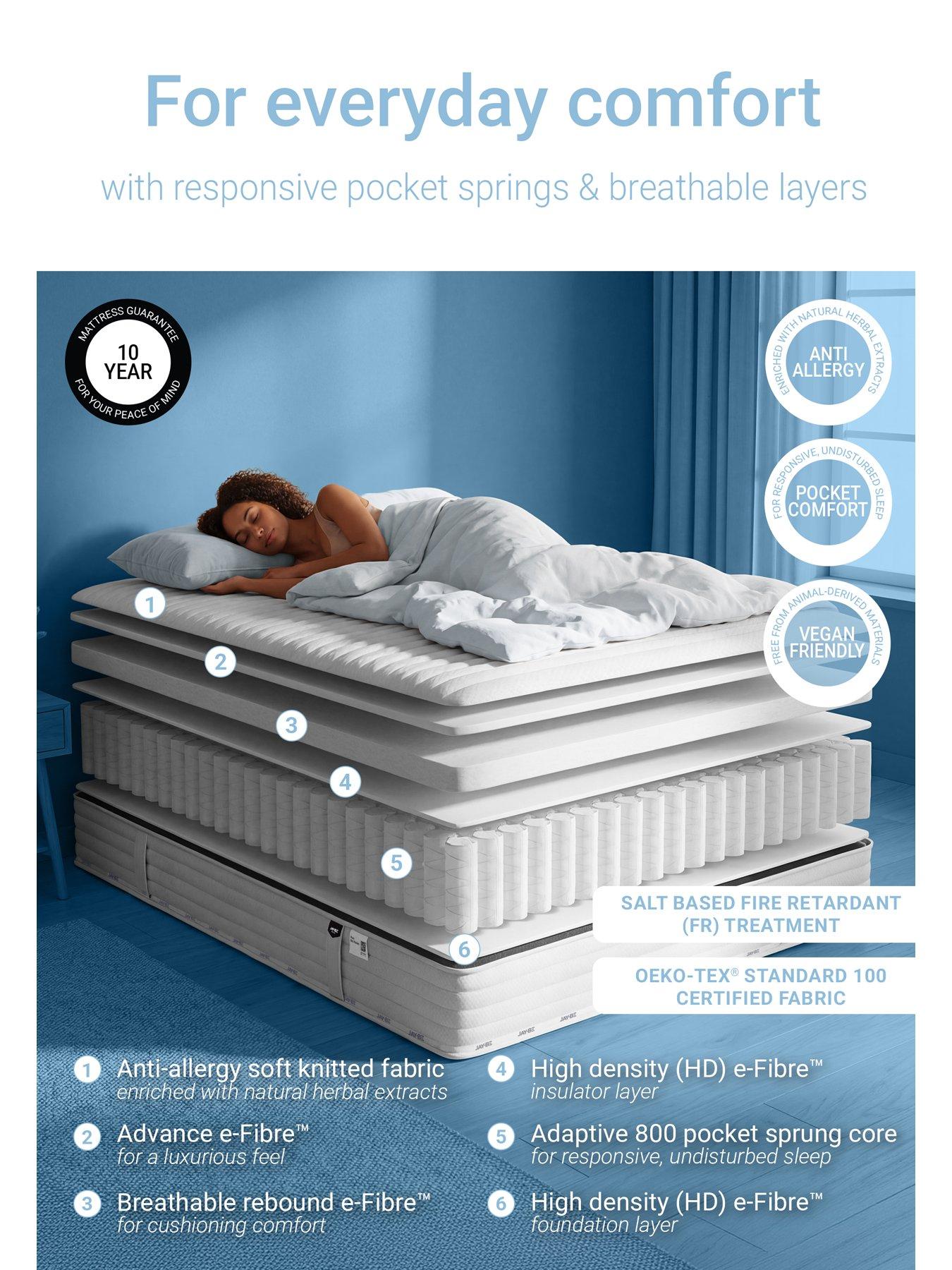 Image 4 of 8 of Jaybe Jay-Be Pure Anti-Allergy 800 Pocket Sprung Responsibly Made Mattress - Double