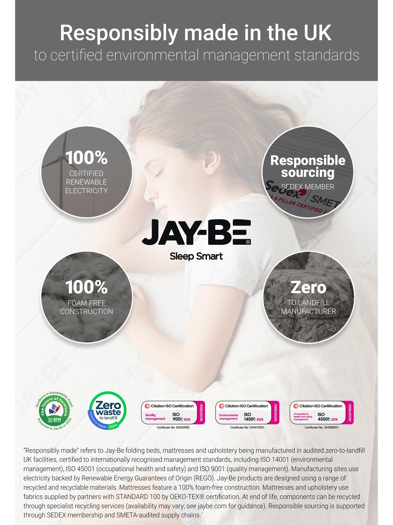 Image 7 of 7 of Jaybe Simply Kids Anti-Allergy Bunk Mattress - Single