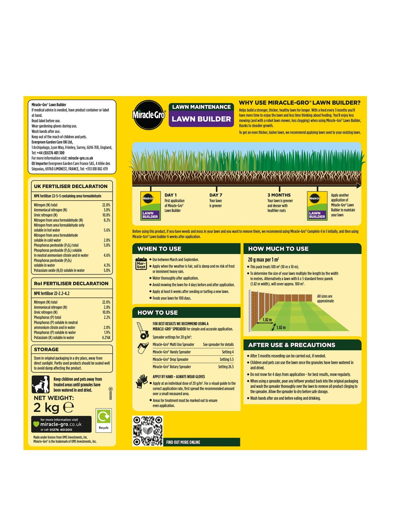 Image 2 of 3 of Miracle-Gro Lawnbuilder 100M2