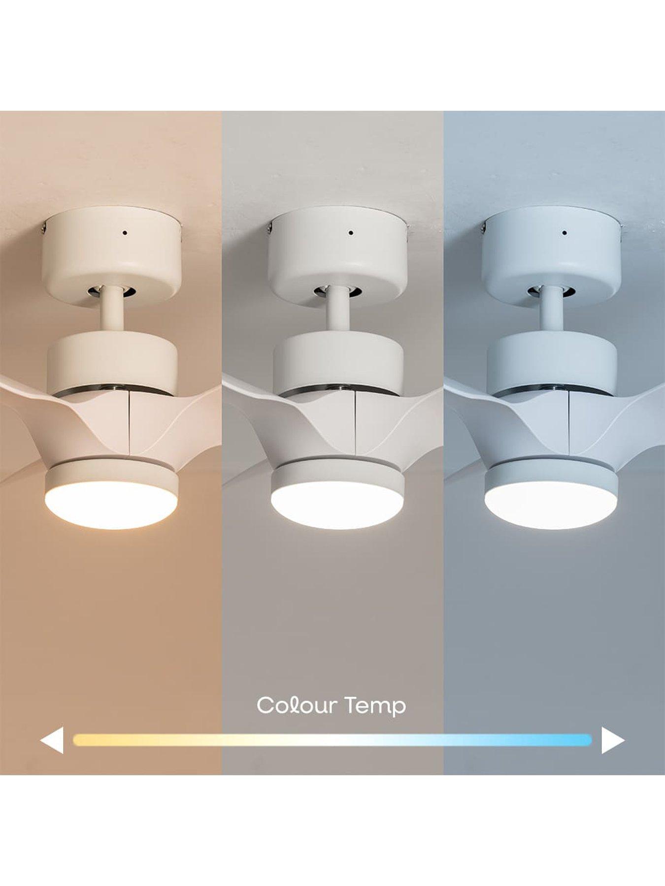 Image 3 of 5 of ValueLights Matt White 24" 3 Blade Ceiling Fan with integrated LED Light and Remote Control