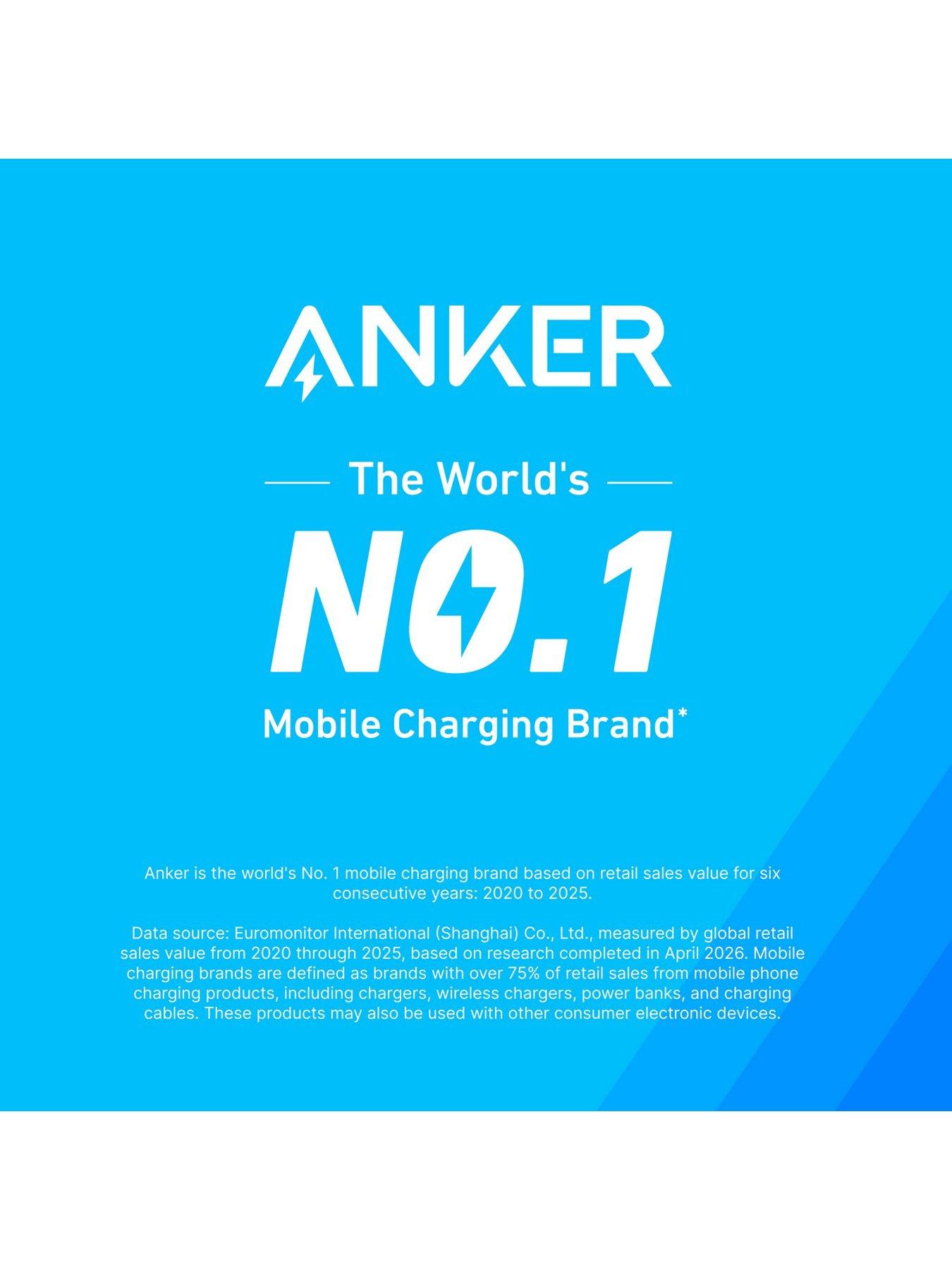 Image 2 of 7 of Anker Laptop Docking Station 14-in-1 USB Hub