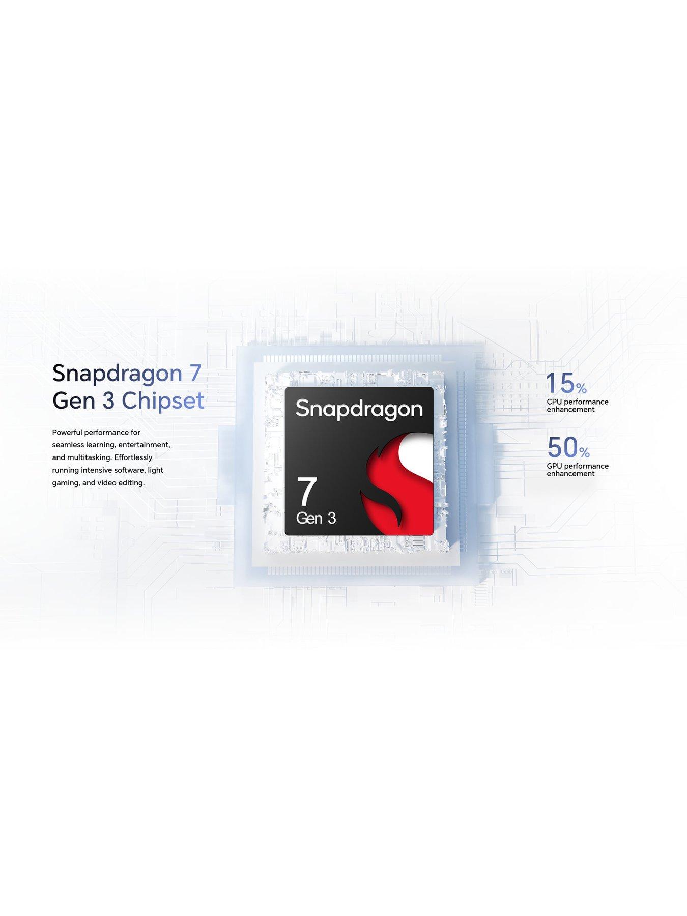 Image 4 of 7 of Honor Pad 20 12.1-inch Tablet, 6GB RAM + 128GB Storage