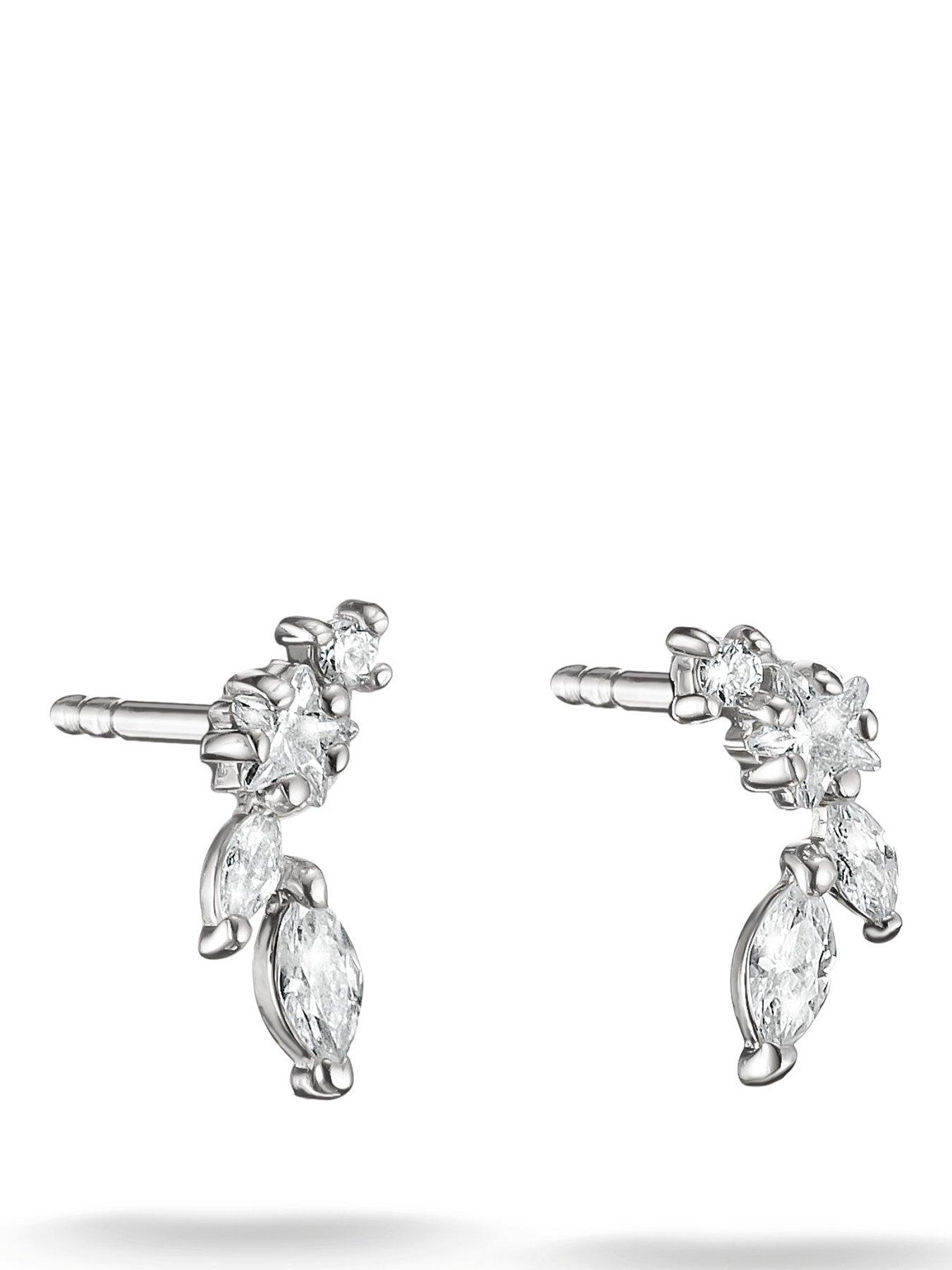 Thomas Sabo Classic EarstudsEarstuds