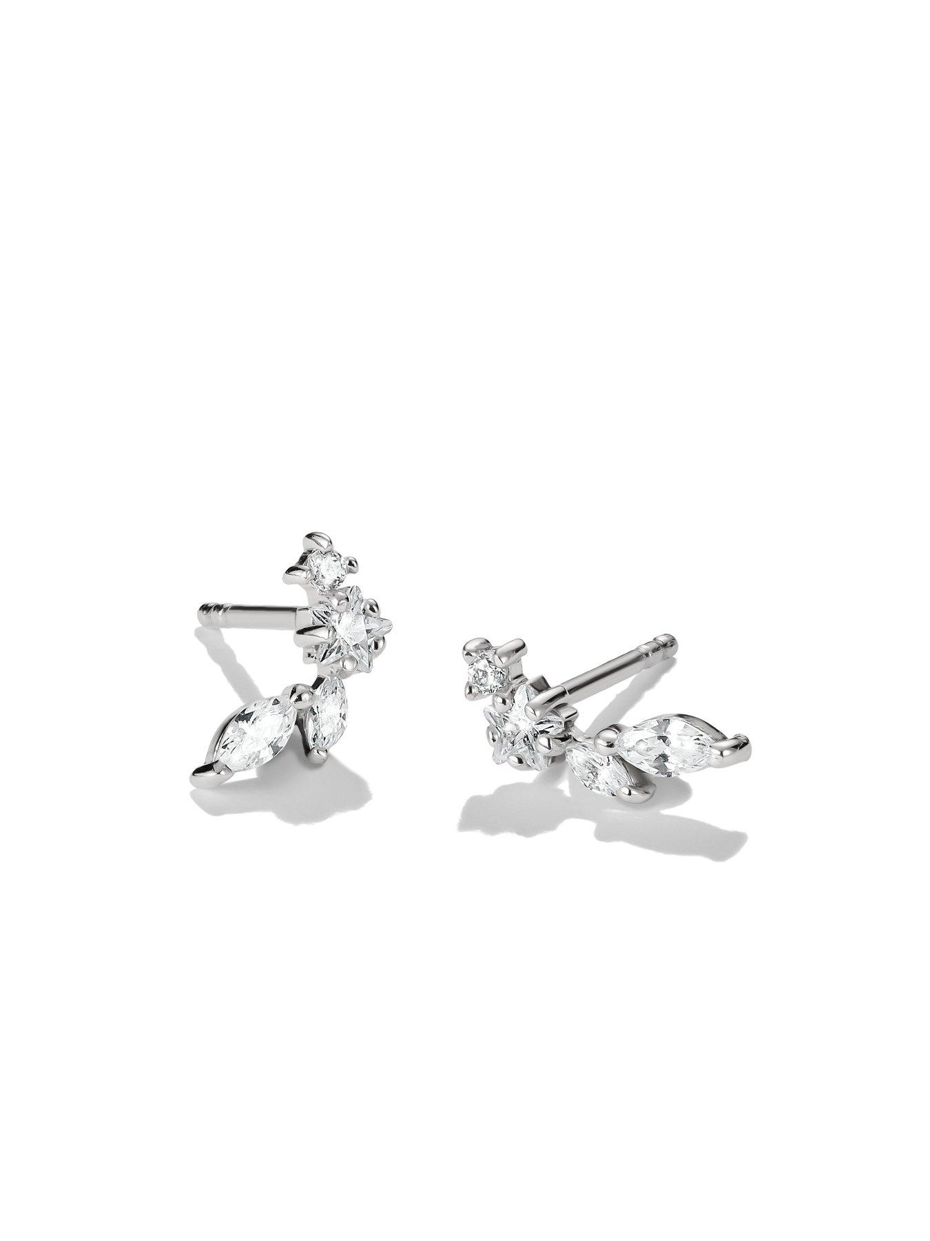 Image 2 of 2 of Thomas Sabo Classic EarstudsEarstuds