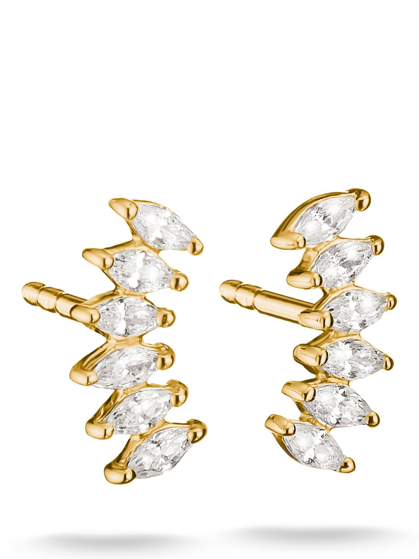 Thomas Sabo Classic EarstudsEarstuds