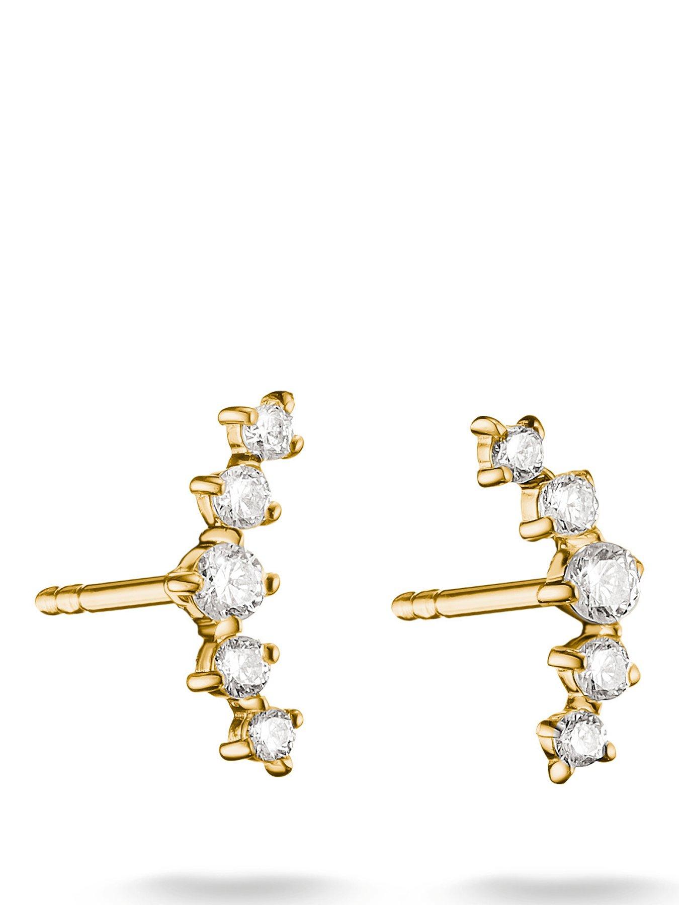 Thomas Sabo Classic EarstudsEarstuds