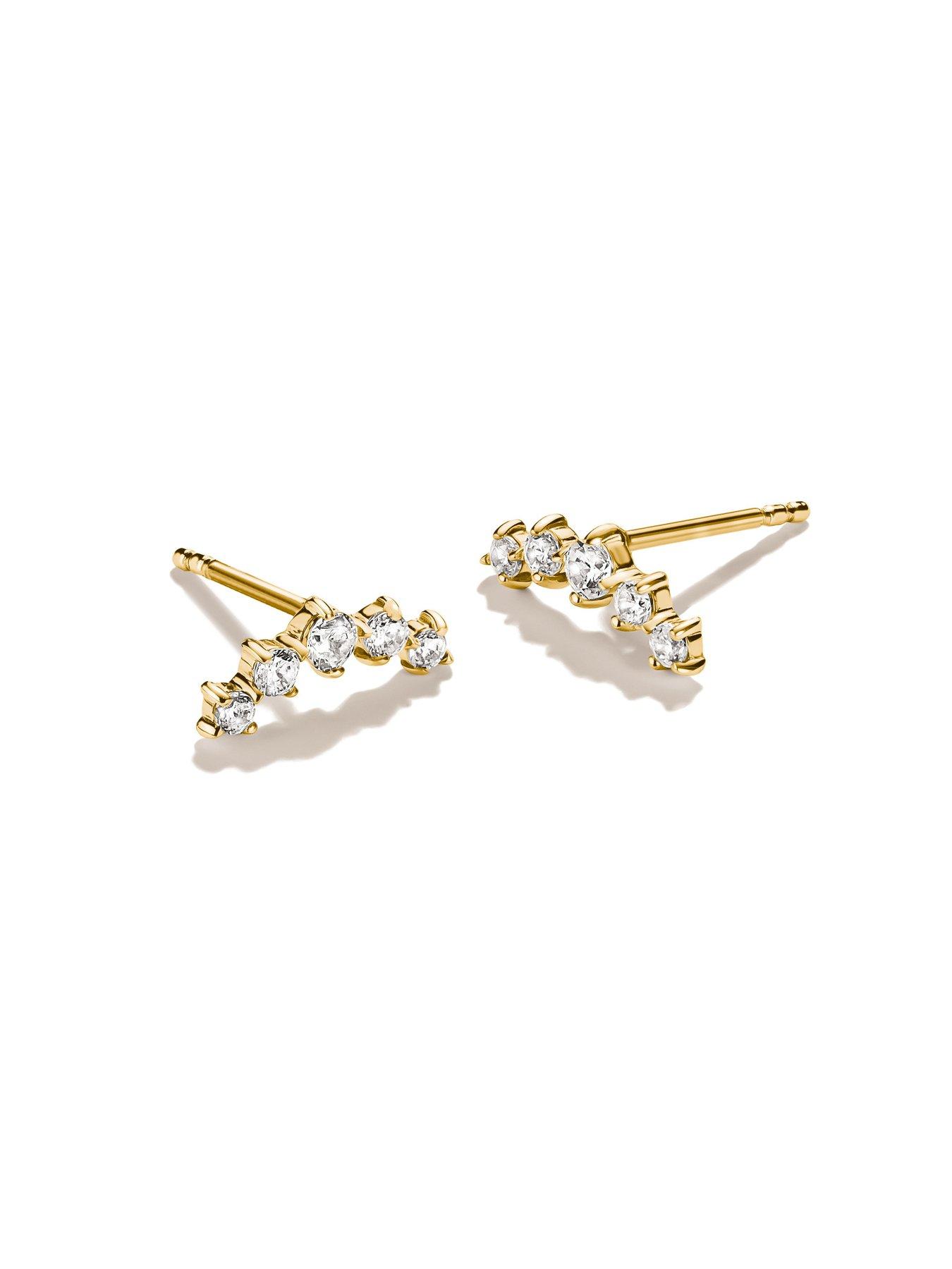 Image 2 of 2 of Thomas Sabo Classic EarstudsEarstuds