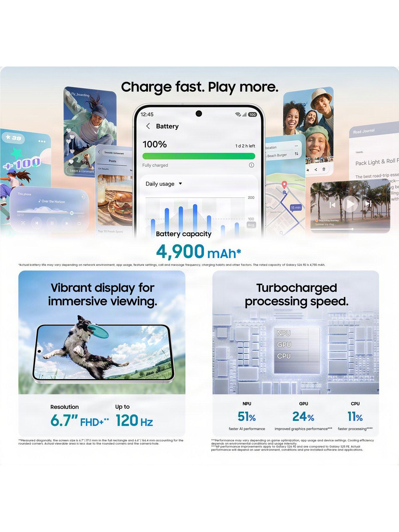 Image 5 of 7 of Samsung Galaxy S26 FE, 128GB - with Galaxy AI