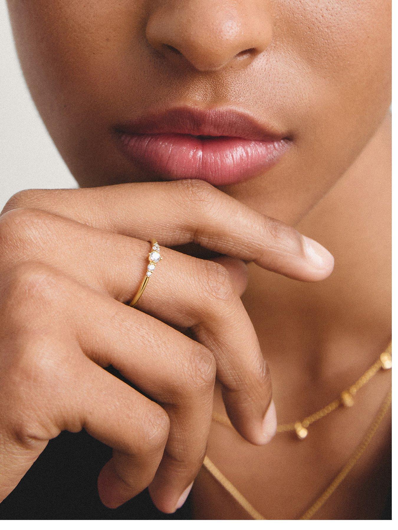Image 1 of 4 of Thomas Sabo Classic TSRing