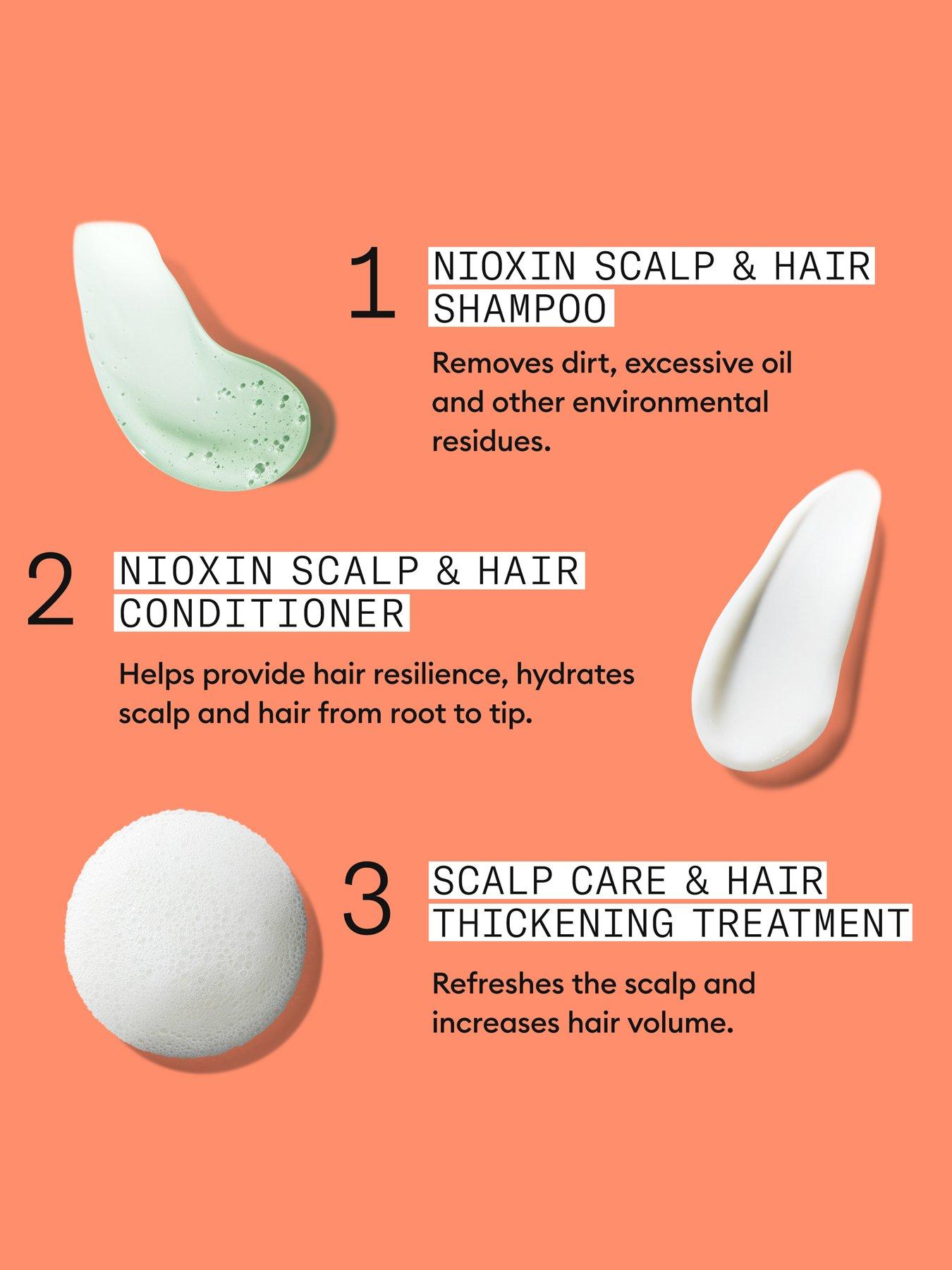 Image 4 of 7 of Nioxin Pro Clinical Hair Density, Nourishing and and Anti-Breakage Haircare Set