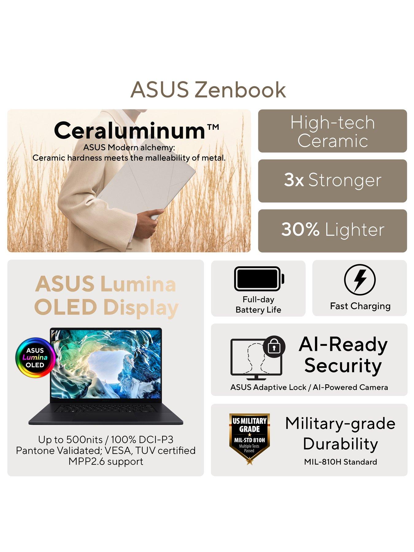 Image 7 of 7 of Asus Zenbook S16 16in 3K 2880 x 1800 Laptop - AMD Ryzen AI 7 445 - 16GB RAM, 512GB SSD - White