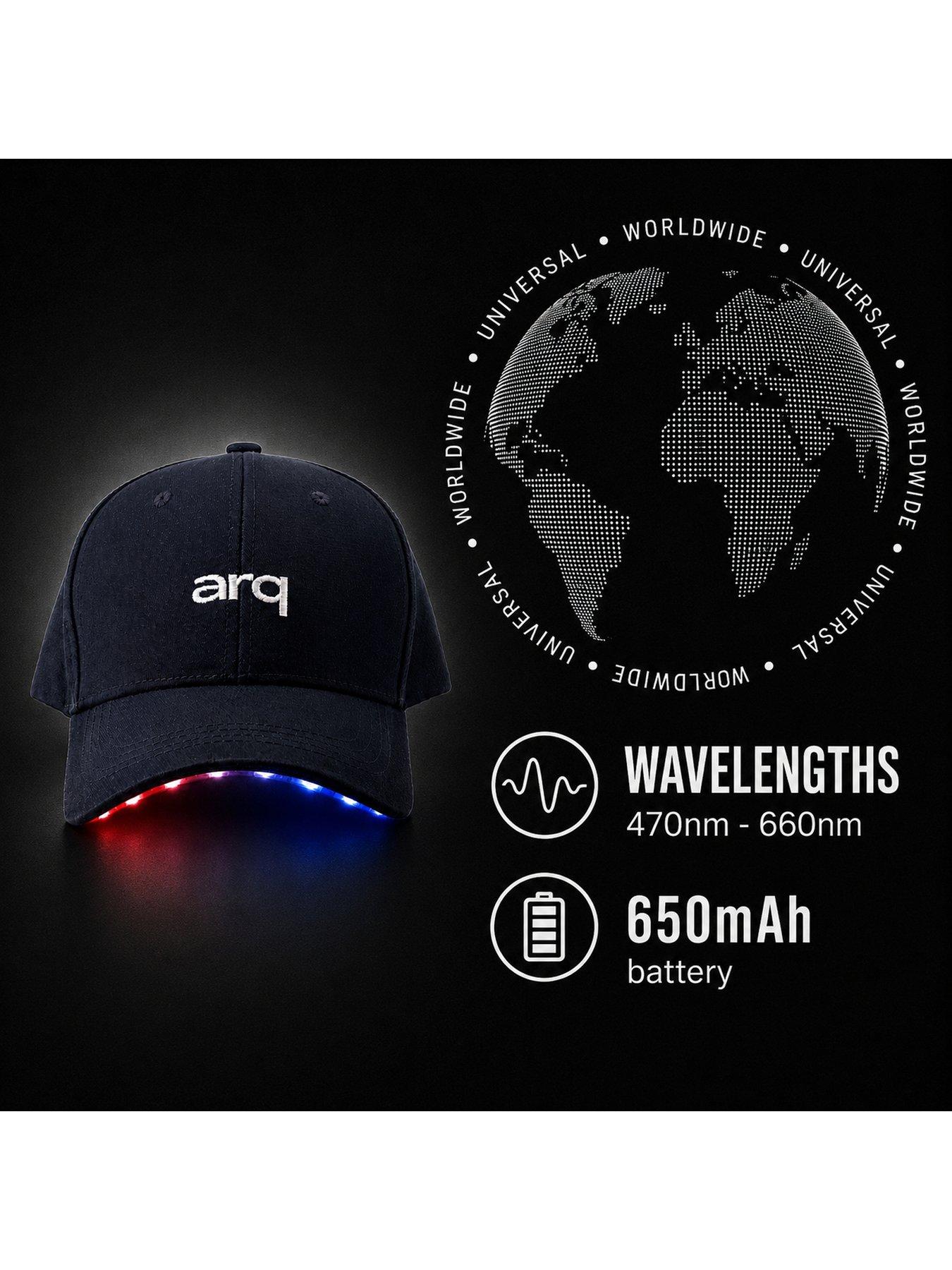 Image 2 of 7 of arq duocap led_01