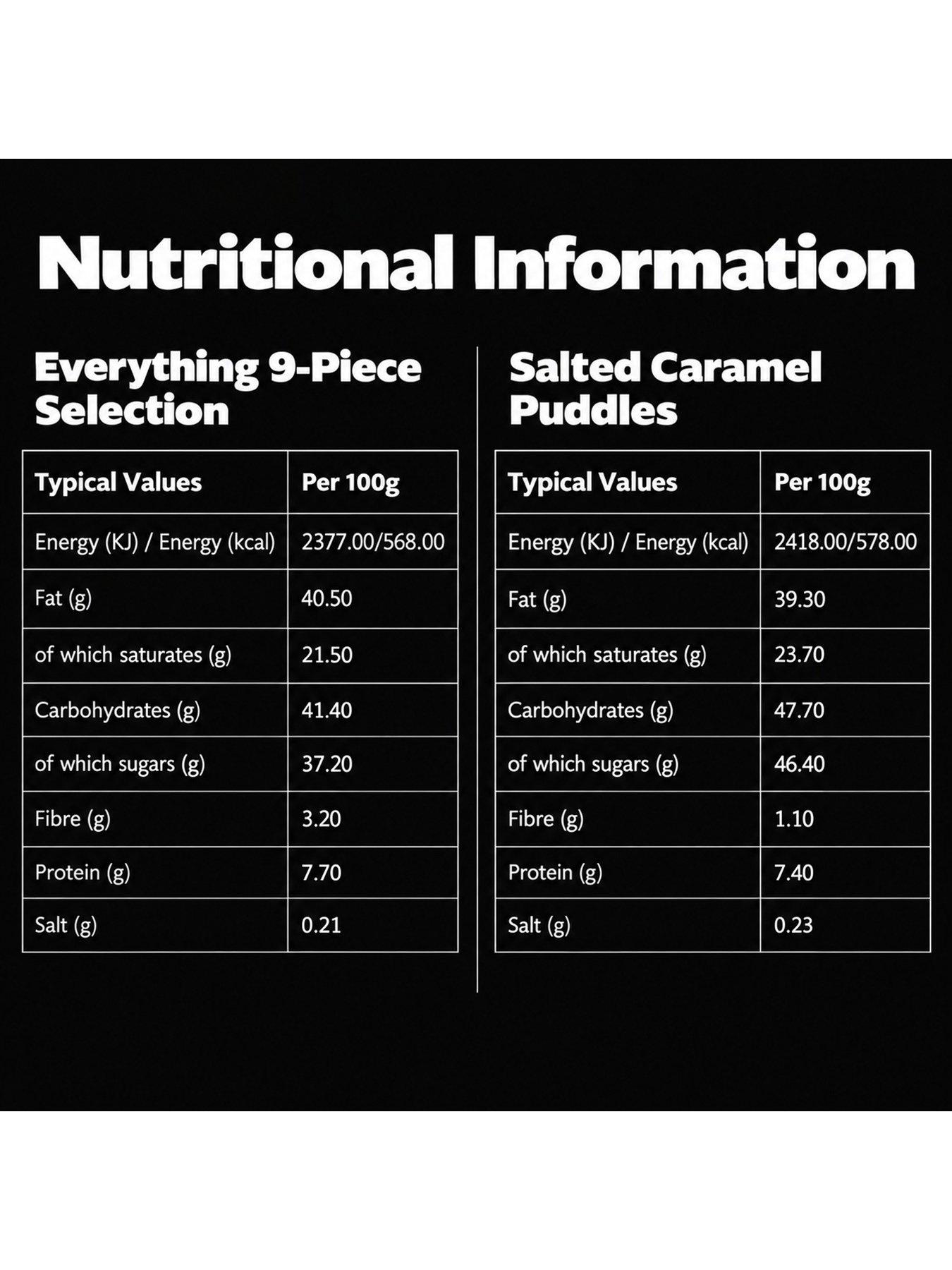 Image 4 of 5 of Hotel Chocolat Everything 9 Pack & Salted Caramel Puddles Bundle