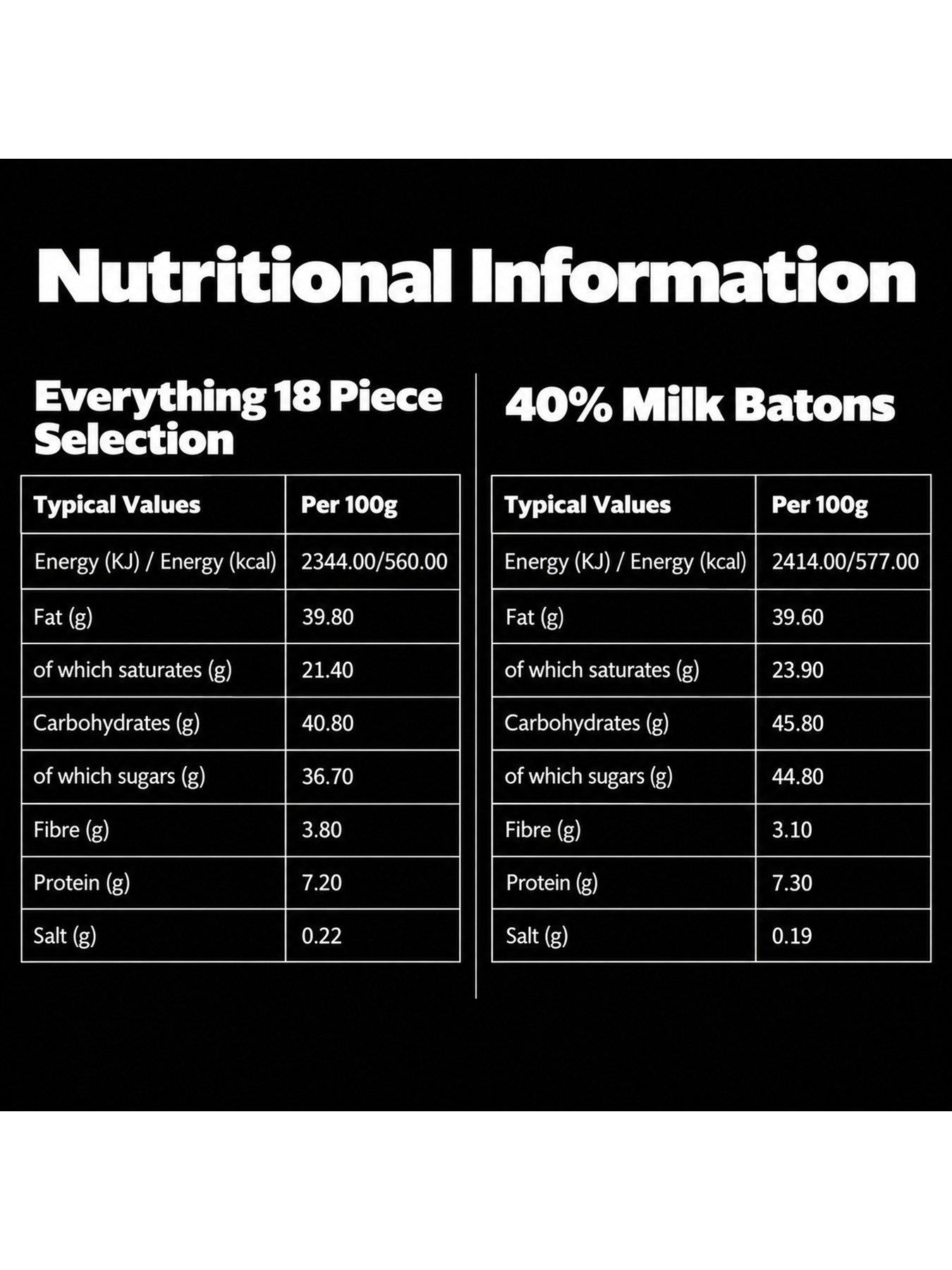 Image 5 of 5 of Hotel Chocolat Everything 18 pack and 40% Milk Batons