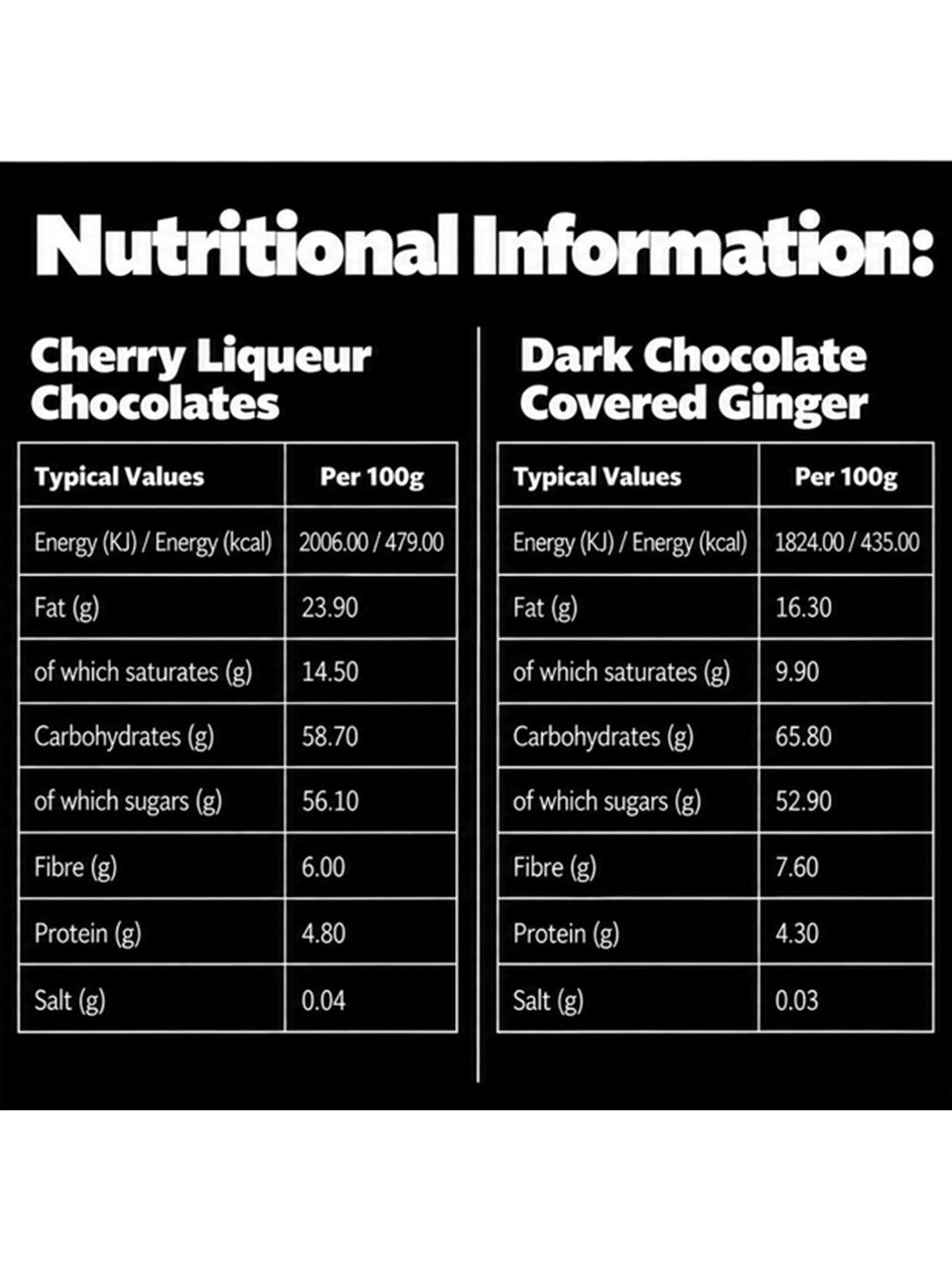 Image 5 of 5 of Hotel Chocolat Kirsch Cherries and Enrobed Ginger Bundle