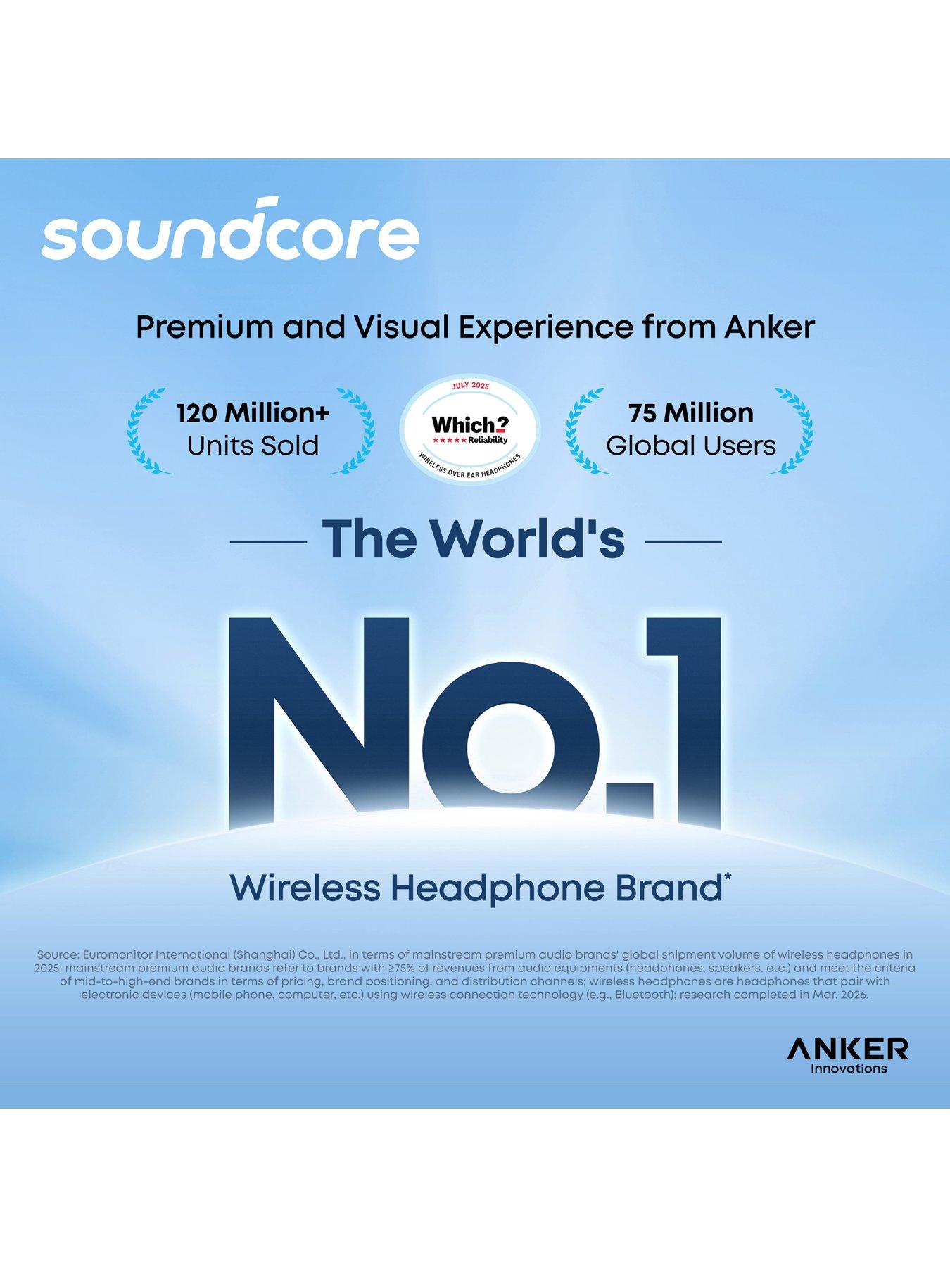 Image 3 of 8 of Soundcore Anker soundcore Space 2 Pro Wireless Noise-Cancelling Headphones - Black