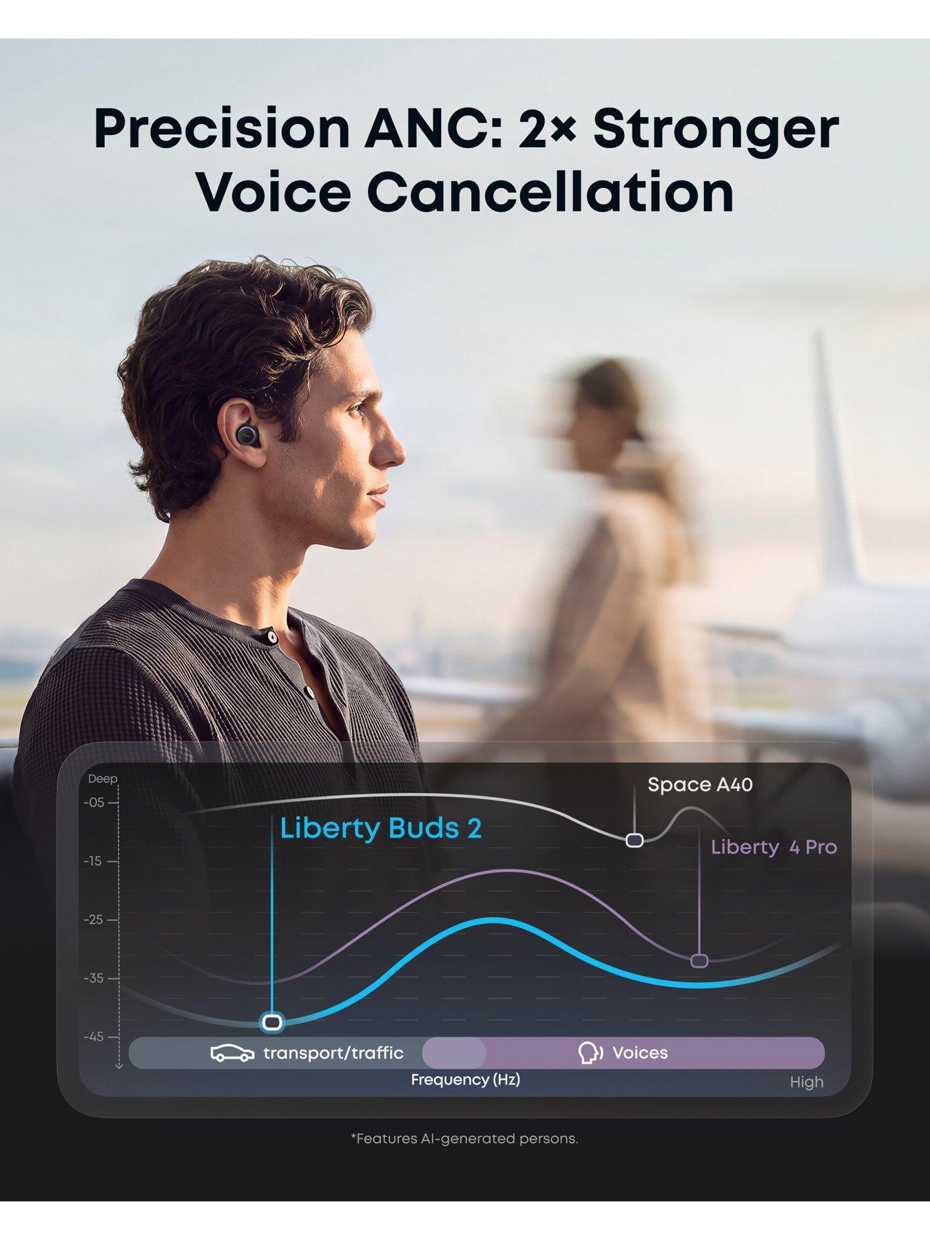 Image 5 of 8 of Soundcore Anker soundcore Liberty Buds 2 Noise-Cancelling Earbuds, Black