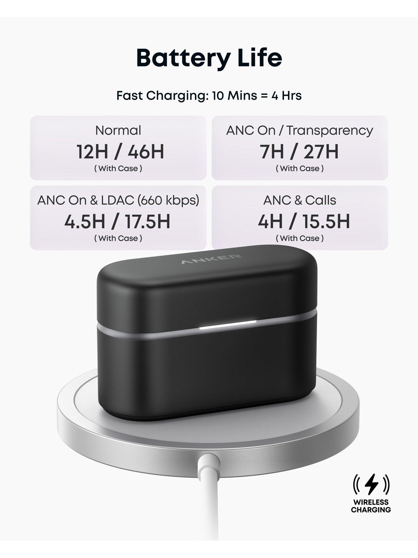 Image 7 of 8 of Soundcore Anker soundcore Liberty Buds 2 Noise-Cancelling Earbuds, Black
