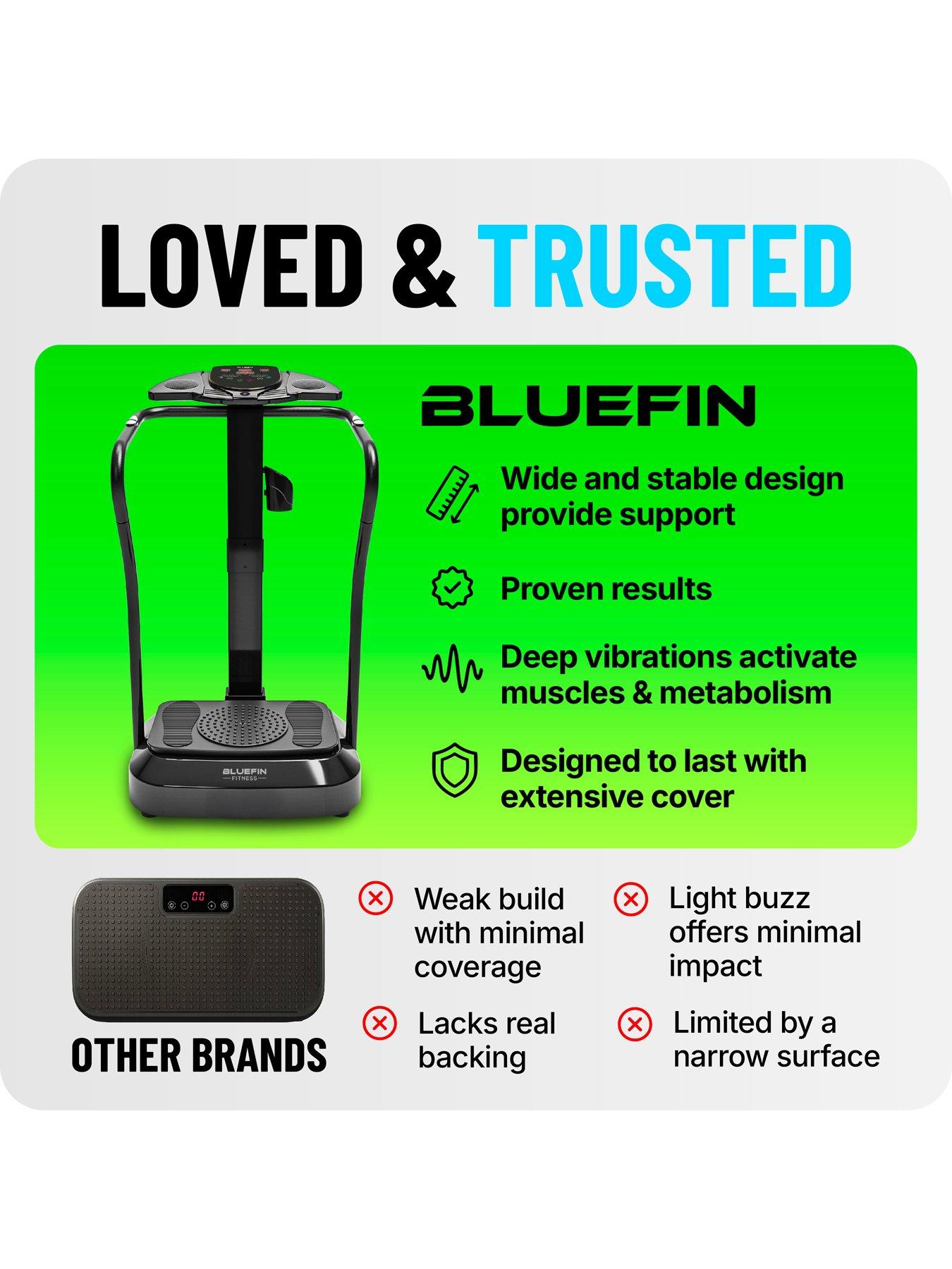 Image 7 of 8 of Bluefin PRO Vibration Plate