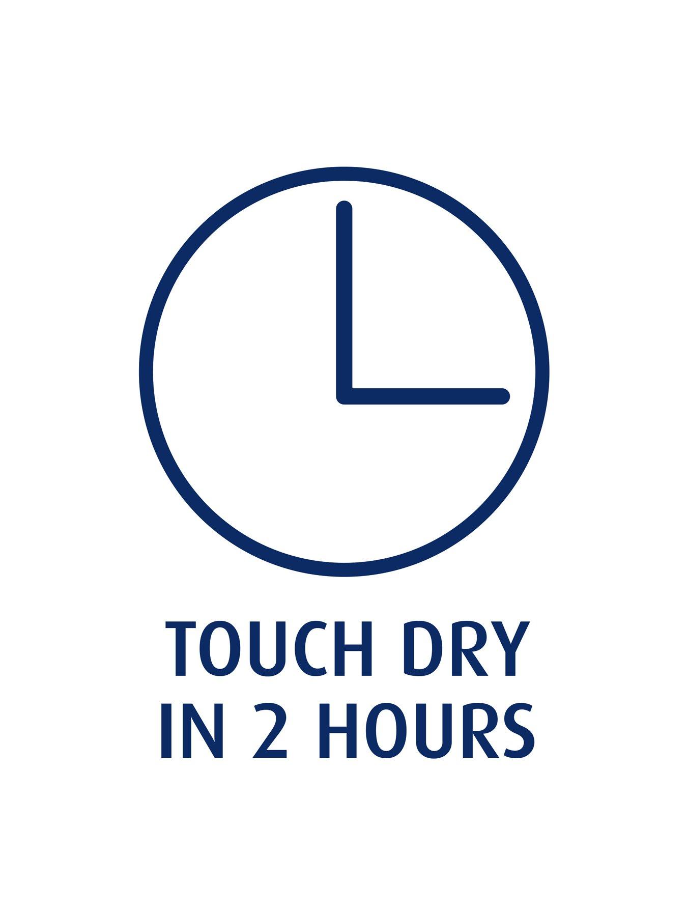 Image 6 of 7 of Dulux Dulux Windshield Quick Dry Gloss Pbw 750ml